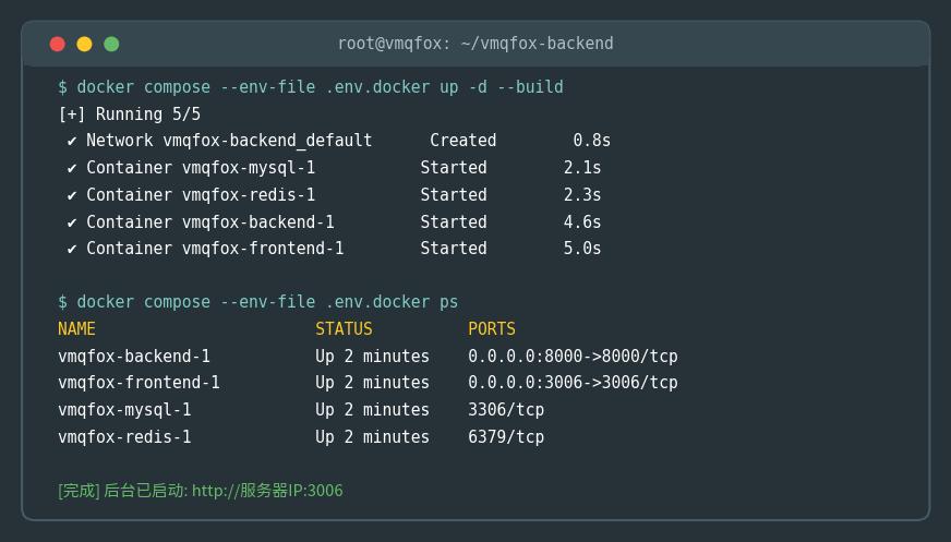 Docker 部署成功后的容器状态 Docker 部署成功后的容器状态